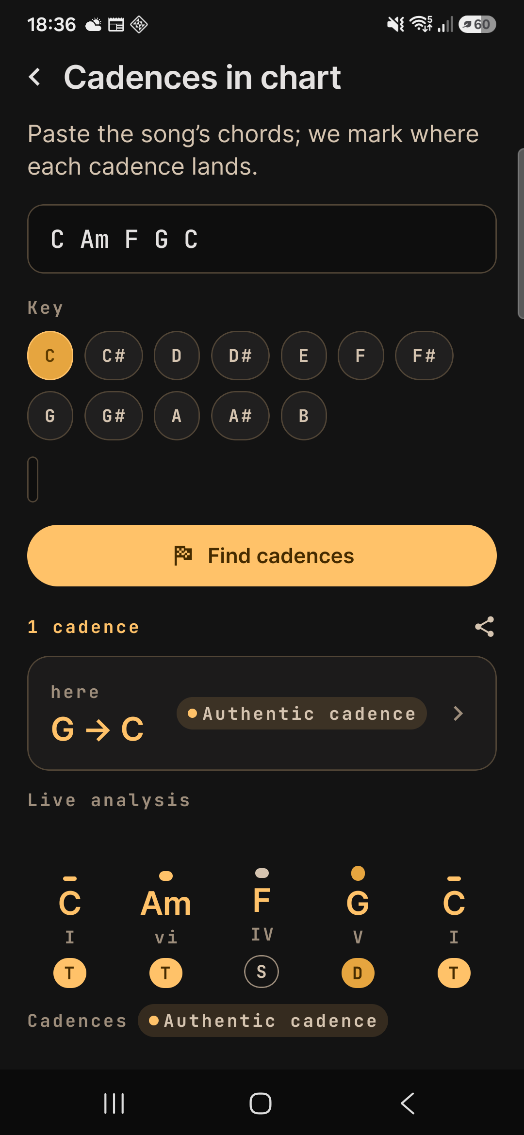 cadences chart