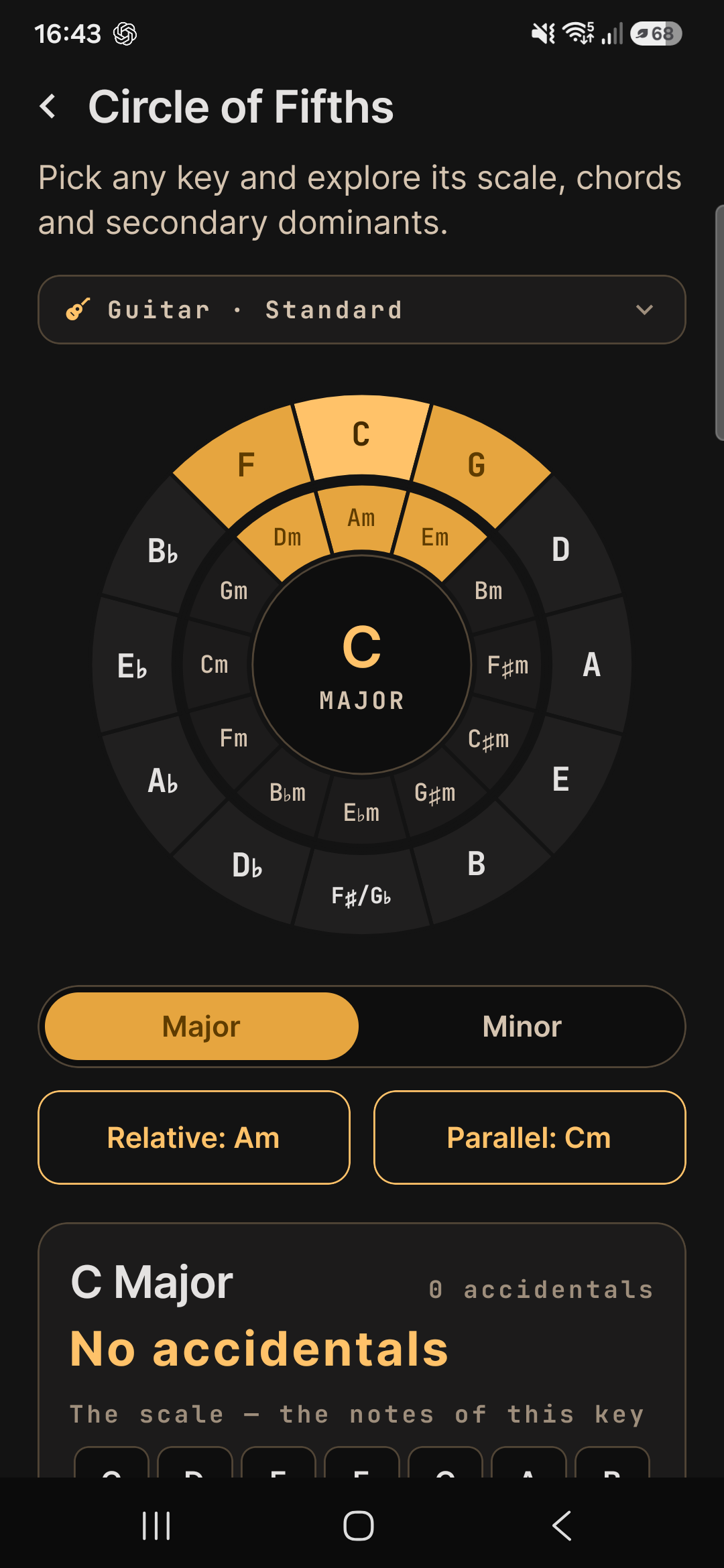 circle of fifths
