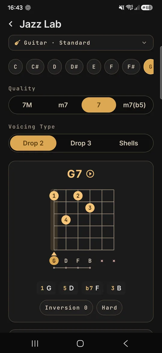 jazz lab