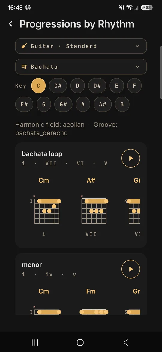 rhythm